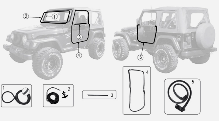 Dichtungen Fur Jeep Wrangler Tj