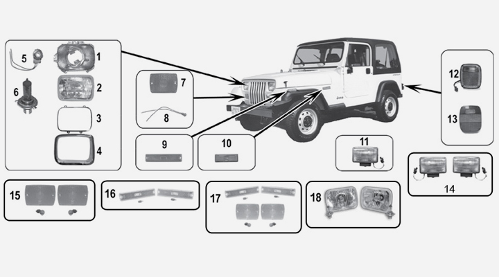 Jeep Wrangler YJ Beleuchtung Scheinwerfer Blinker Rückleuchten