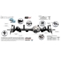 Preview: Jeep Wrangler JL Gladiator JT Ultimate Dana 44 ADVANTEK Vorderachse mit E-Locker Differential Übersetzung 5.38 Spicer 18-