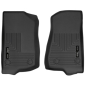 Preview: Jeep Gladiator JT 2pcs. Set Front Seat Floor Liners black WeatherBeater™ Husky Liners 19-26