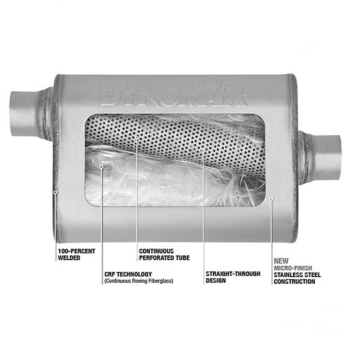 Jeep Patriot Compass MK 2,4 ltr. 4WD Auspufftopf Ultra Flo™ Edelstahl Schalldämpfer mit Endrohr Dynomax 07-12