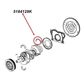 Jeep Cherokee KL 3,2 ltr. Set Druckscheiben Druckscheibe Kurbelwelle 14-19
