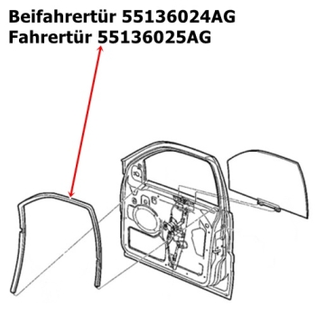 Jeep Grand Cherokee WJ WG 2pcs. Set Glass run Channel for the front Doors 99-04