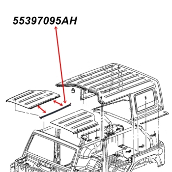 Jeep Wrangler JK 4doors Hard Top Seal from Freedom Panels to the Hard