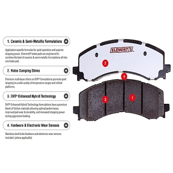 Jeep Cherokee KL Element3 Hybrid brake pads front Raybestos 14-22