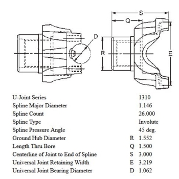 Jeep CJ Driveshaft Yoke Dana 300 Transfer Case rear output Spicer 80-86