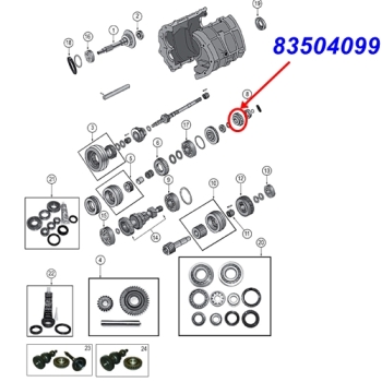 Jeep Wrangler YJ Zahnrad 5. Gang BA10/5 Schaltgetriebe 87-89