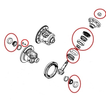 Preview: Jeep Gladiator JT Maskit Lager & Dichtsatz Masterkit Dana 44 AdvanTEK HA Spicer 18-22