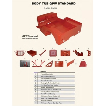 Ford GPW Standard Body Kit Karosserie Set 42-43