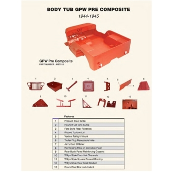 Ford GPW Pre-Composite Body Kit Karosserie Set Bj. 1943