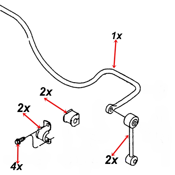 Jeep Wrangler TJ rear Sway Bar Set with Bushings , Brackets & Screws 96-06