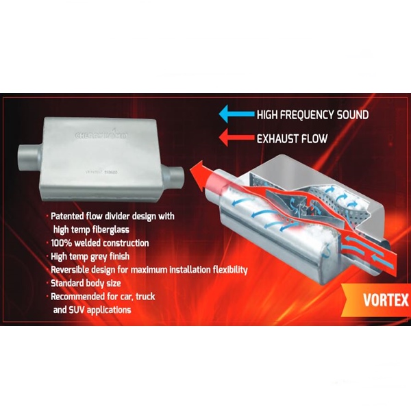 Jeep Wrangler TJ 2,5 & 4,0 ltr. Vortex Oval Exhaust Muffler Cherry Bomb