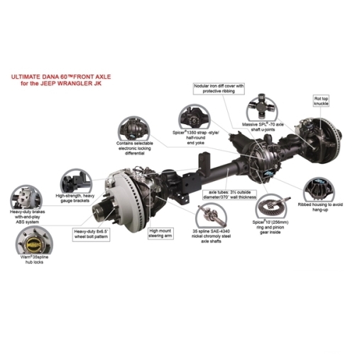 Jeep Wrangler JK Ultimate Dana 60 front axle with ARB Air-Locker ratio 4.88 Spicer 07-18