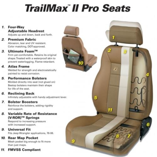 Jeep CJ Seat Passenger Seat Trailmax II Pro Black Denim Bestop 76-86