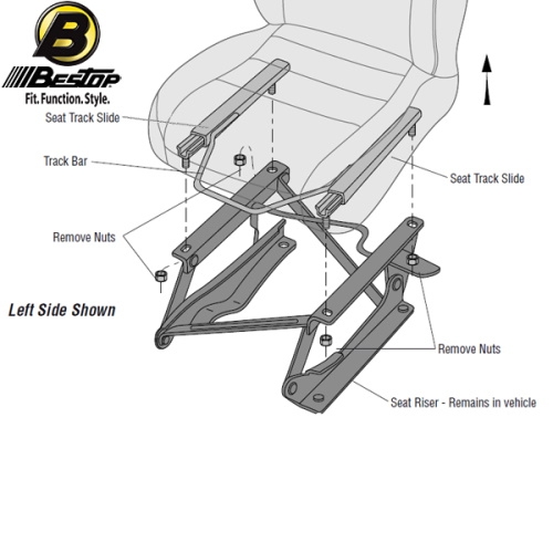 Jeep Wrangler YJ Sitzschiene Sitzverstellung Verstellung Sitz vorne Bestop 87-95