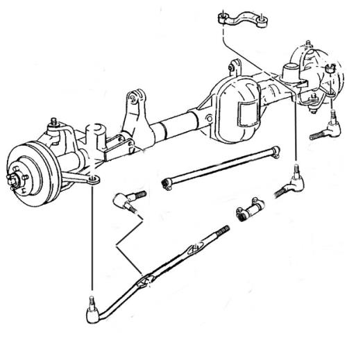 Jeep Cherokee XJ Premium adjusting sleeve adjusting sleeve push rod tie rod incl. clamps LHD 84-90