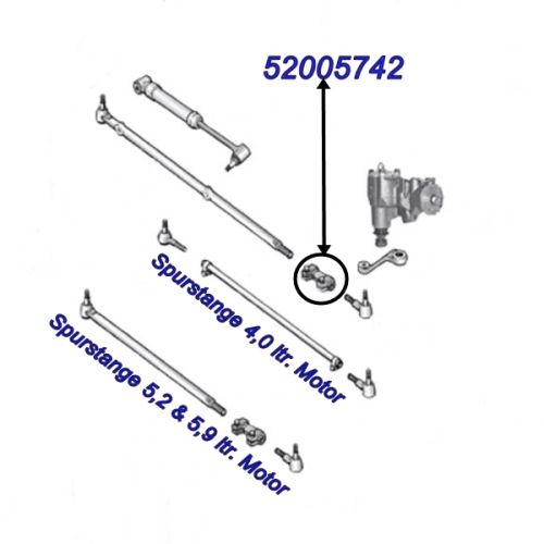 Jeep Grand Cherokee ZJ ZG Premium Einstellhülse Einstellmuffe Schubstange Spurstange inkl. Schellen 93-98