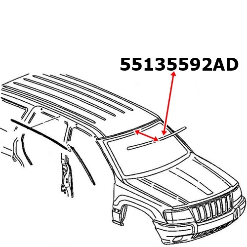 Jeep spare parts & accessories Renegade Station