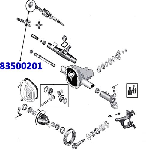 Jeep Grand Cherokee ZJ ZG Axle Shaft Outer Dust Slinger front axle without ABS Spicer 92-98
