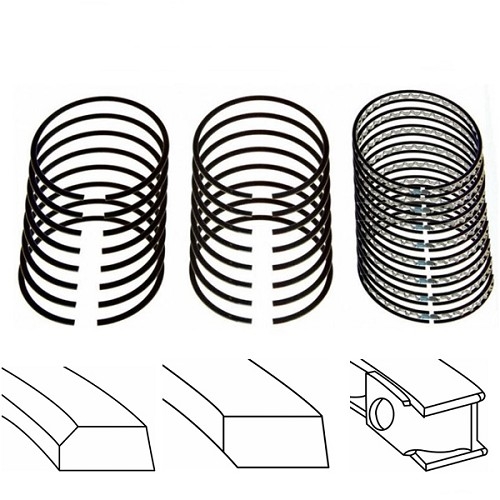 Jeep CJ 5,9 ltr. V8 Set Kolbenringe Kolbenringset Standard Sealed Power 73-86