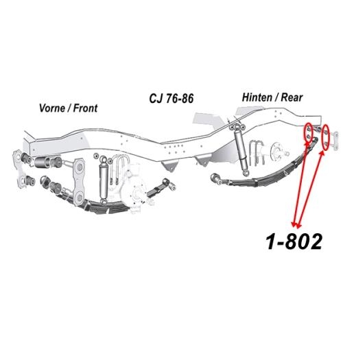 Jeep CJ Polyurethan Schäkelbuchsen Set für ein Federgehänge Blattfeder hinten rot Daystar 76-86